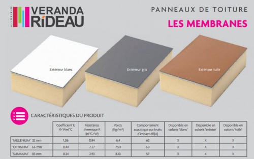 3 des panneaux proposés par VR