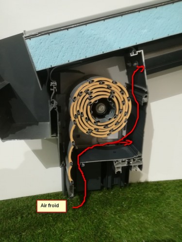 Profilé Homéa avec volet