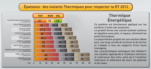 (cliquez sur l'image pour la visualiser en meilleure qualité)